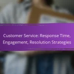 Customer Service: Response Time, Engagement, Resolution Strategies