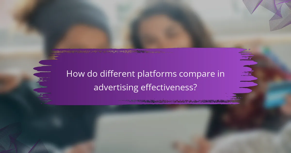 How do different platforms compare in advertising effectiveness?
